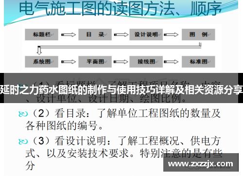 延时之力药水图纸的制作与使用技巧详解及相关资源分享